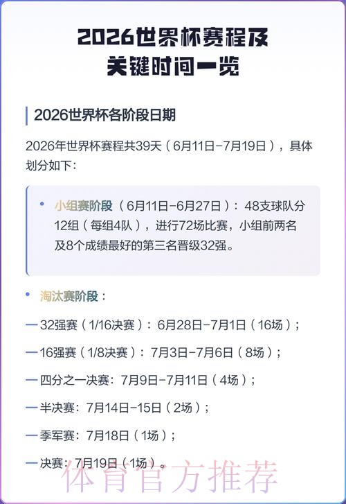 2026世界杯全程赛程及详细解析 2026世界杯全程赛程及详细解析
