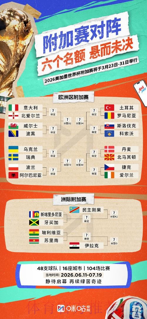 深入解析世界杯外围平台分析方案