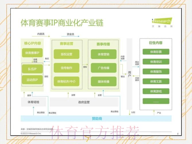 深入解析世界杯外围平台分析方案
