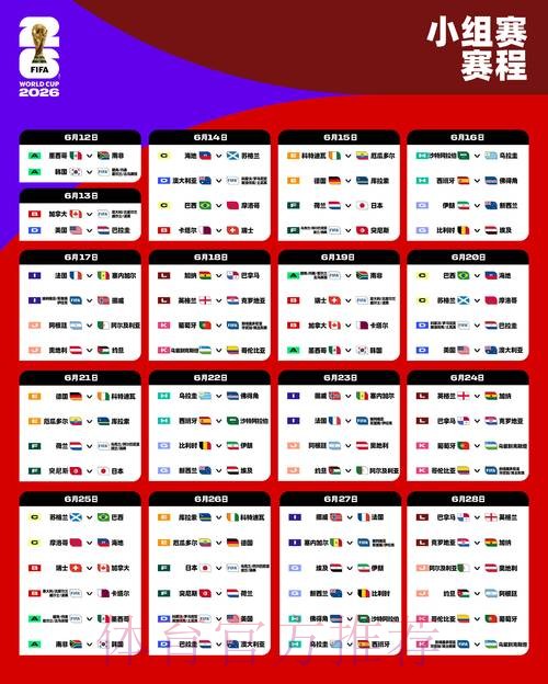 2026世界杯小组赛详细分组赛程 2026世界杯小组赛详细分组赛程
