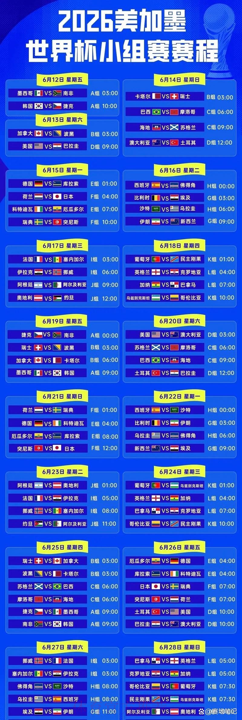 2026世界杯小组赛详细分组赛程 2026世界杯小组赛详细分组赛程
